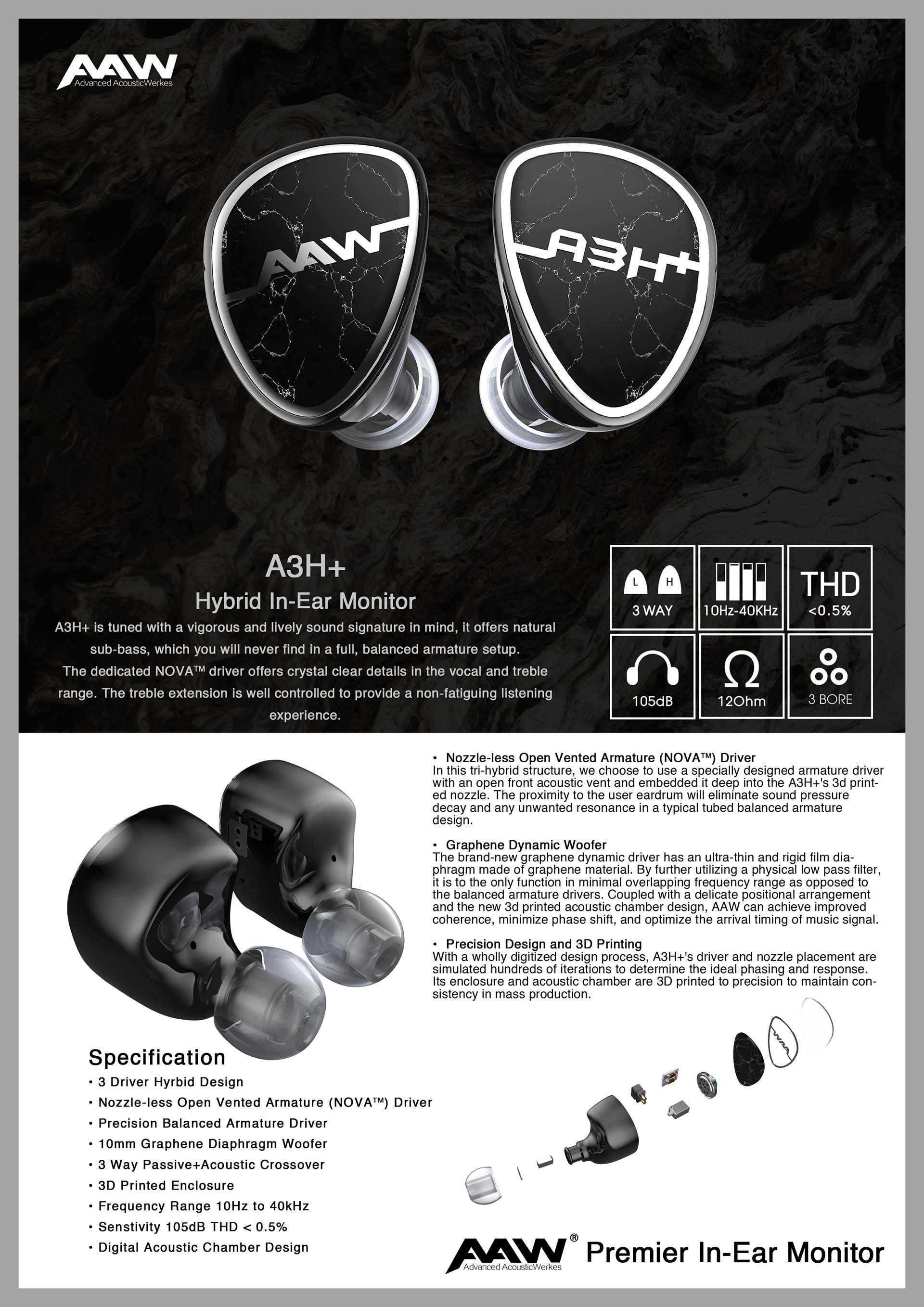 AAW ออกรุ่นใหม่ รุ่น A3H+ หน้าตาดีมาก สเปคแรงกว่าเดิม เพิ่มเติมคือความหล่อที่เรียกว่าโดนใจเลยทีเดียวละครับ เร็วๆนี้ที่ Soundproofbros