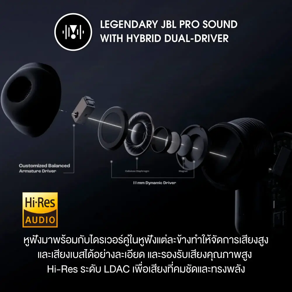 JBL Tour Pro 3 Smart Charging Case
